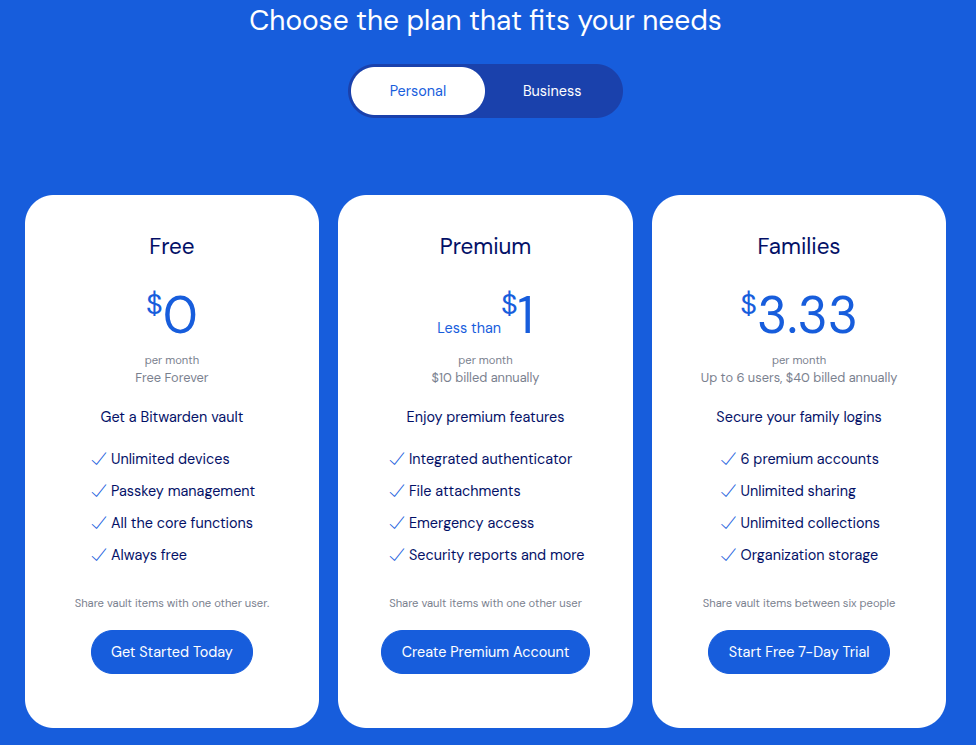 Web-IT Blog - Password Manager Gratuito Bitwardern